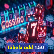 tabela odd 1.50